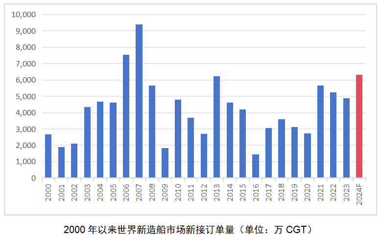 凱發(fā)K8線上官方網(wǎng)站下載網(wǎng)址2024年世
